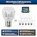SANSI 100W Equivalent A15 LED Light Bulb, 1600 Lumens 5000K Daylight White Bulb, Energy Saving 25,000 Hours Lifespan Non-Dimmable 12W LED Bulb for Home Lighting, 4-Pack
