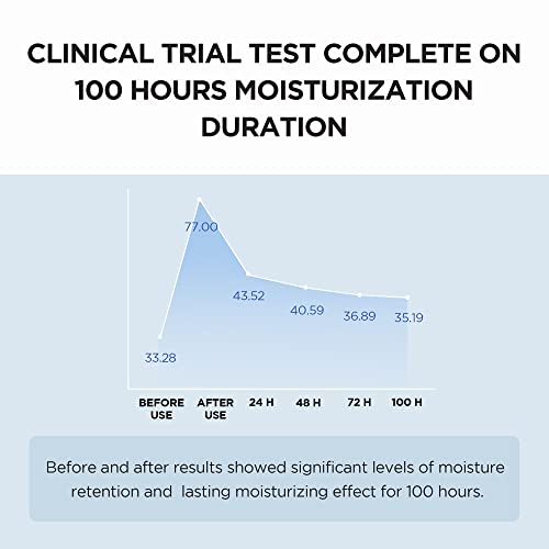 image for SKIN1004 Madagascar Centella Hyalu-Cica Moisture Cream 2.53 fl.oz, 75m