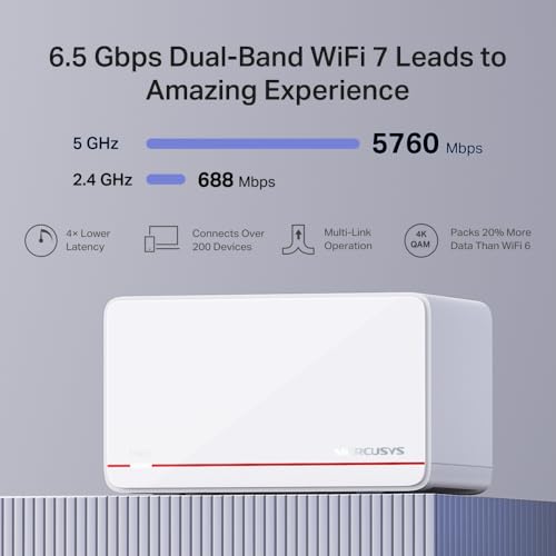 Image of Mercusys TP-Link Halo H37BE Mesh Wi-Fi 7 BE6500Mbps Dual-Band, 2 WAN /LAN Ports of 2.5G, 1 Gigabit WAN /LAN Port, Covered up to 650 m, 4K-QAM, MLO, Multi-RUs, OFDMA, APP Control, WPA3-SAE, 3pcs