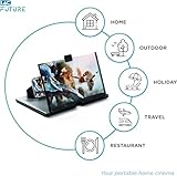 LAC FUTURE B09RB36Z35 lato 4