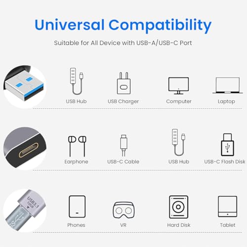 Image of Verilux Type C to USB Adapter USB 3.1 Type C to USB Charger Converter Support 10Gbps Speedy Data Transfer & 20W Fast Charging Compatible with iPhone 15, MacBook, Samsung Galaxy