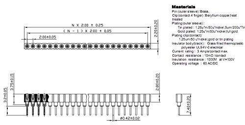 Gimax 50 pcs 0.079" 2.0 mm Pitch Tin plate Breakable 40 Pin 1x40 Female Header IC Socket Strip straight machined pin round single row