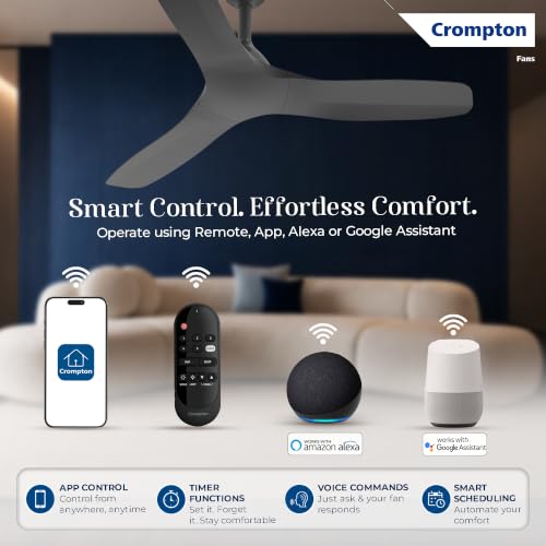 Image of Crompton Silent Pro Fluido Wave 1200mm iOT BLDC Ceiling Fan | Luxury Design | Wi-Fi, Bluetooth & Remote | Alexa & Ok Google | Fine Speed Tuning | Low Noise | 4 Year Brand Warranty | Matte Black