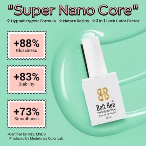 Image of Bolt Bee Gel polish Nail Lacquer | Glossy Gel Finish | Rich Pigmentation | Chip Free | Quick Drying Formula | Long Lasting Nail Polish for Women 15ml set