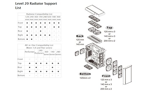 Build My PC, PC Builder, Thermaltake CA-1K9-00F1WN-01