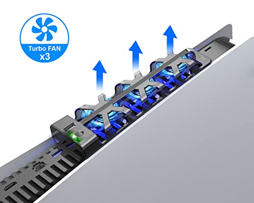 Automatic Ps5 Cooling Fan, Elecgear External Usb Turbo Cooler Auto Temperature Sensor Controlled Radiator Heat Exhaust For Playstation 5 Ultra Hd And Digital #TOP2