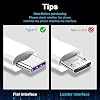 Cable CarPlay para iPhone 17 15 16 /Air/ Pro Max, USB A a USB C para CarPlay para iPhone Cable USB, Cargador de Auto para iPhone 17 Air Cable de Carga, iPad Pro, iPad Air 5ta, Mini 6ta Gen Cable para Auto 6