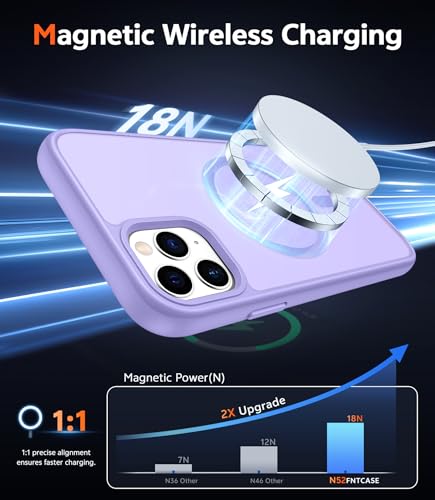 Image of FNTCASE for iPhone 11 Pro-Max Case: Matte Magnetic Phone Cases Compatible with Magsafe Slim Anti Yellowing Military Grade Drop Protection Rugged Protective Translucent Cell Phone Cover (C-Purple)
