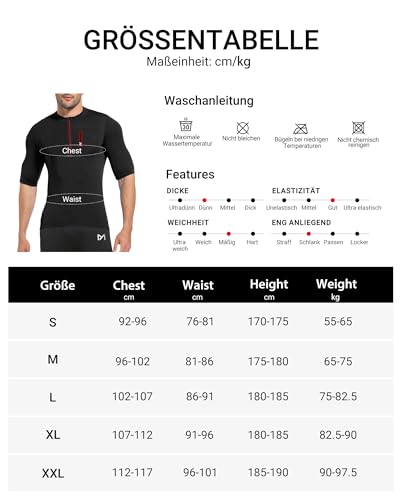 MEETYOO Kurzarm ＆ Langarm Herren Rennrad Trikot, atmungsaktiv, leicht, schnelltrocknend, mit leicht öffnendem Reißverschluss und 3 Rückentaschen, ideal für Frühling Sommer