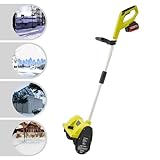 DIFU B0GJZMRM6B lato 4