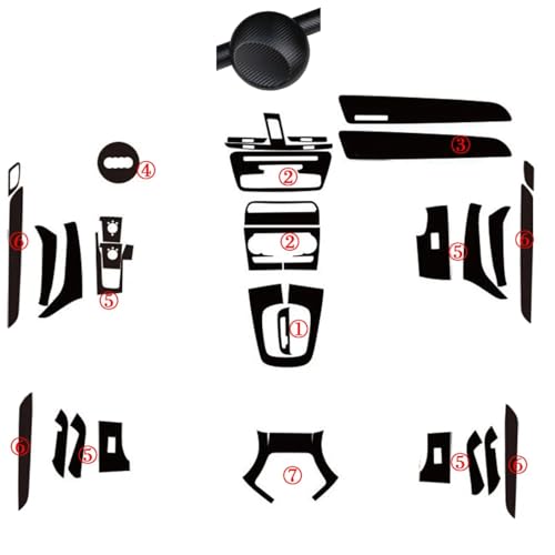 Kit carbone 5D pour rénover la console centrale et les poignées de Q3