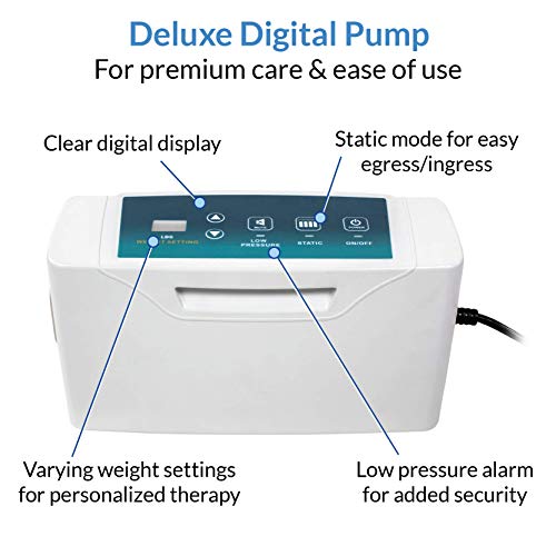MedMattress Air 4000 Preferred Bed Sore Treatment Air Mattress - Alternating Pressure Medical Mattress for Hospital Beds - Pressure Ulcer Prevention and Treatment