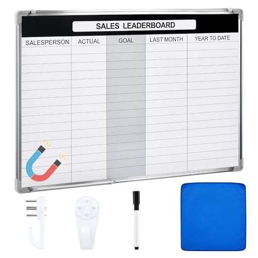 Magnetic Sales Leaderboard Dry Erase Board