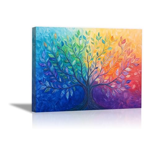 Peinture à sur toile DunPei pour corriger un mur vide et triste