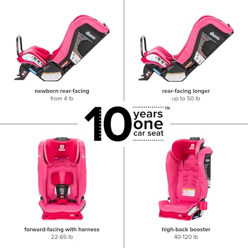 Diono Radian 3RXT SafePlus, 4-in-1 Convertible Car Seat, Rear and Forward Facing, SafePlus Engineering, 3 Stage Infant Protection, 10 Years 1 Car Seat, Slim Fit 3 Across, Pink Cotton Candy
