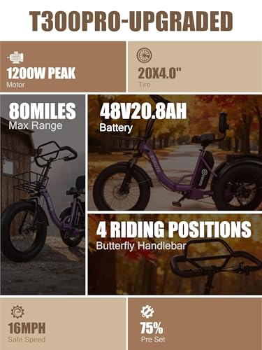 ESKUTE T300 Pro Electric Trike for Adults, Butterfly