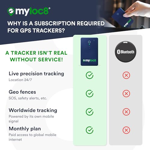 GPS Luggage Tracker TSA Approved