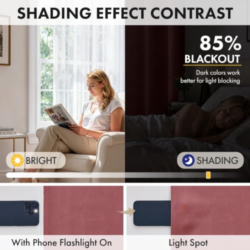Image of MIULEE 4 Panels Short 36 Inch Blackout Kitchen Window Curtain Dusty Rose | Light Blocking, Cafe Curtains, Room Darkening Thermal Insulation, Privacy Protection, Half-Tier Curtains for Small Windows
