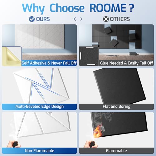 Image of 22 Pack Self-Adhesive Acoustic Panels, Sound Proof Foam Panels for Walls