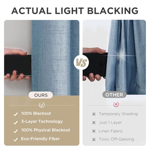 Image of Joydeco Blackout Curtains 63 Inches Long 2 Panels Burg, Room Darkening Curtains for Bedroom, 100% Black Out Textured Thermal Drapes Privacy Protection 2 Panels Set(W52 x L63 Inch, Sky Blue)