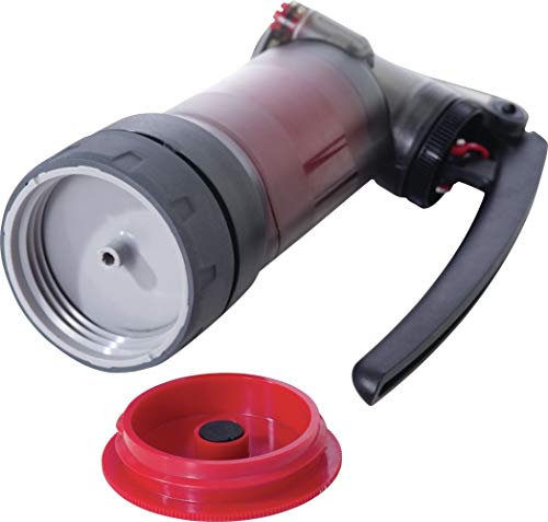 Product Variant View