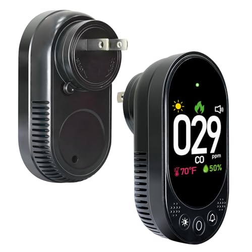 VETOUCH Carbon Monoxide Detector Plug in, Portable Carbon Monoxide Detector, Simultaneously Checks Temperature/Humidity,Clear LCD Display,for Home Kitchen RV Travel CO Detector