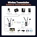 Wireless HDMI Transmitter and Receiver,1150ft Los Range,4K UHD Wireless Video Transmission System with 0.1S Latency, for Streaming from DSLR/PC/Laptop to TV/Monitor (WL095P TX+RX)