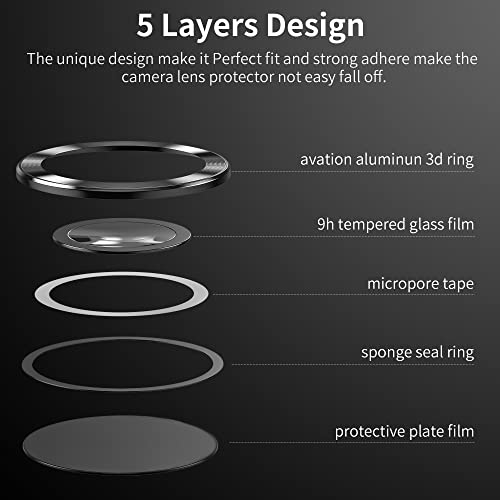Image of Hoerrye Camera Lens Protector for Samsung Galaxy S22 Ultra, Scratch-Proof, Drop-Proof Alloy Phone Screen Camera Cover Protection for 6.8'' Accessories - Black