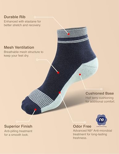 Image of Symbol Premium Men's Cotton Sports Socks Unisex | High Ankle Length | Odour-Free & Anti-bacterial | Cushioned Base | Available in Combo Packs