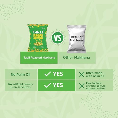 Image of Taali Roasted Makhana | 60 gm (Pack of 9) | Pudina Pop | 100% Vegatarian | Gluten Free, No Cholesterol, No Trans-Fat