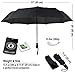 VAN BEEKEN Umbrella Windproof I Wind Resistant Travel Umbrella with Teflon I Light Compact Umbrella I Mini Umbrella Portable Folding Umbrella for Men Women (Black)