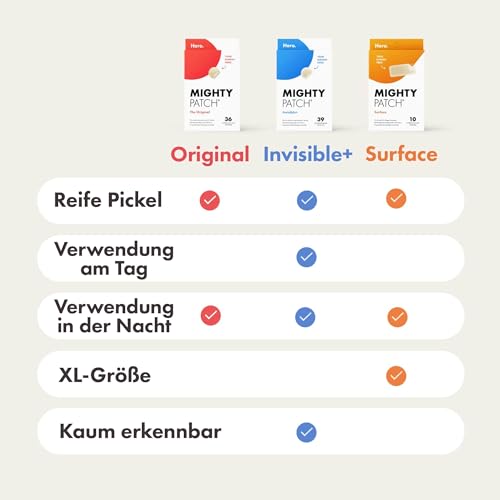 Mighty Patch Original Pickel-Patches von Hero Cosmetics, kleine Hydrokolloid-Pflaster zur Aknebehandlung, 72 Stück