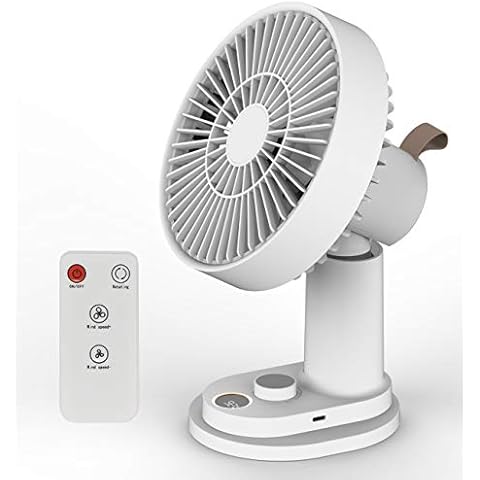 Portable Rechargeable Clip on Fan with Remote, Camping Fan Auto Oscillating Quiet USB Desk Fan 6 Inch Battery Operated Personal Fan Strong Airflow Ideal for Golf Cart Gym Camping Travel Home Office Cover