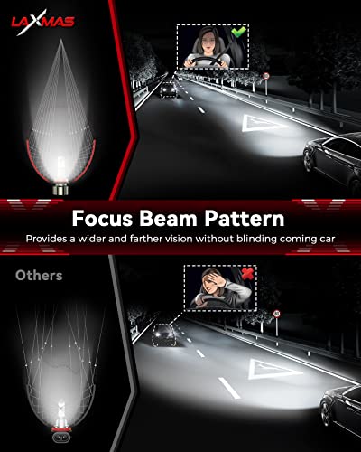 Laxmas H11/H9/H8 Led Light Bulbs, 18000 Lumens 70W 600% Brightness 6500K Cool White, Plug And Play Led Bulbs, Low Beam Halogen Replacement Conversion Kit, Pack Of 2 #TOP2