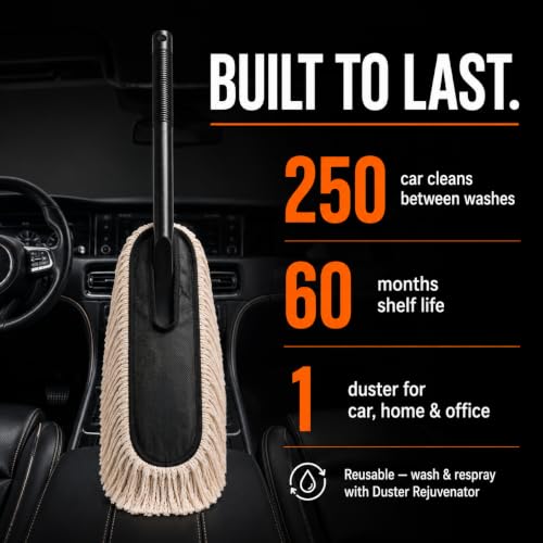 JOPASU Car Duster with Paraffin Wax-Treated Cotton Strands - Image 5