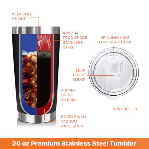 Father Day Gift For Dad - Birthday Gifts For Dad From Daughter, Son, Kids - Husband Gifts - Birthday Present Ideas For Father, Husband, New Dad, Bonus Dad From Daughter, Son - 20 Oz Tumbler - Afbeelding 4