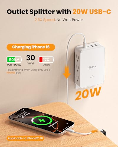 HONIZER CC-6A2U2C-US Extensión 10 tomas Blanca 125 volts con 4 puertos USB miniatura 3