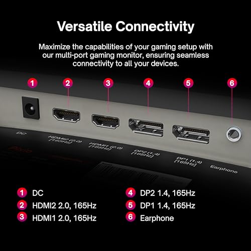 Image of Pixio PXC325 32 inch 165Hz Refresh Rate FHD 1080p Resolution 1500R Curved VA Panel 1ms MPRT Response Time Adaptive Sync HDR Tilting Stand Gaming Monitor