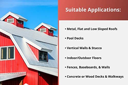 Liquid Rubber Polyurethane Sealant - Easy to Apply - UV Resistant - Indoor and Outdoor Coating - White, 5 Gallon