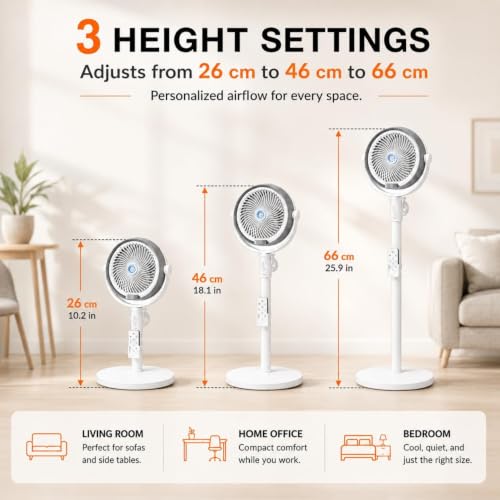 Image of One94Store Humidification Floor Fan, Portable USB & Battery Operated Rechargeable Mist Fan with Smart Remote Control, 4000mAh Battery, 4 Speed Modes, 150 Swing, Up to 2H Runtime White