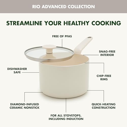 Image of GreenPan Rio Advanced 2QT Saucepan with Lid, Ceramic Nonstick PFAS-Free Pans, Induction Ready, Dishwasher and Oven Safe, Cream White