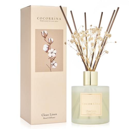 Cocorrína『クリーンリネン』