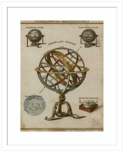 Amanti Art Framed Wall Art Print 21x17 Geographical Illustrations by