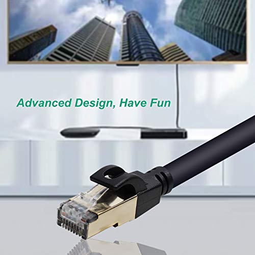 image for BENFEI RJ45 Cable, Ethernet Cat-6 Cable Compatible for PS4, Xbox One, 