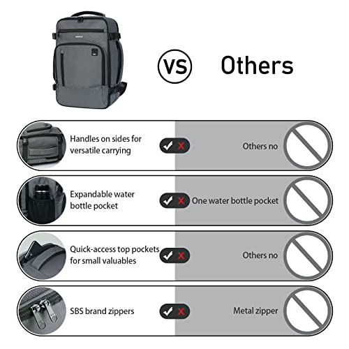 Ecohub Bagages Cabine 40x20x25 Ryanair Valise Cabine Easyjet Sac A Dos Voyage Sacs De Voyage Sac Cabine Avion Bagage A Main Recyclable Pet Ecologique Sous Le Siege Sac Portatif 20lbreveteegris