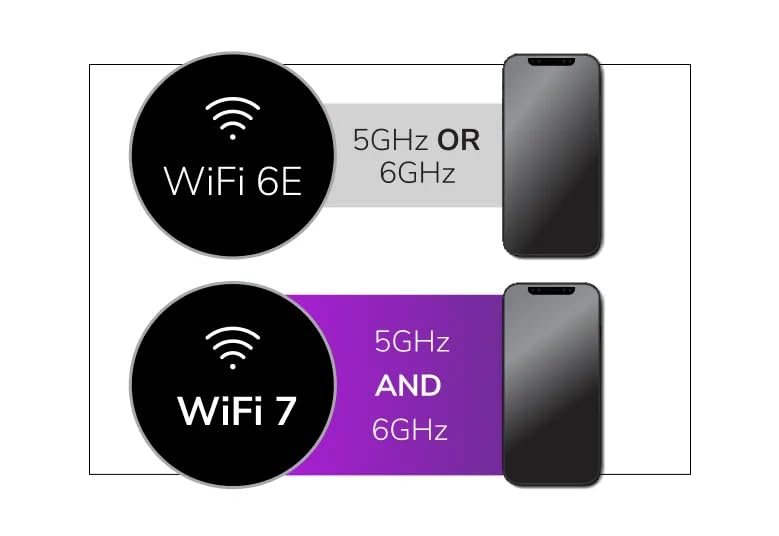 Amazon.co.jp: NETGEAR 無線lan アクセスポイント WiFi7 BE18400