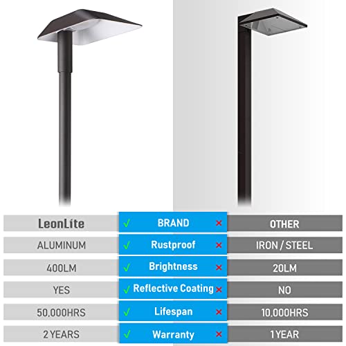 Leonlite 12 Pack Led Low Voltage Pathway Lights, 5W 400Lm 12-15V Ac/Dc, 23.4Inch Walkway Path Down Lighting, Ultra Bright Landscape Outdoor Driveway Light, Ip65 Waterproof, 3000K Warm White #TOP2