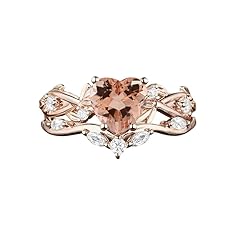 Created Morganite