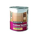 HOCHSTE® Crystal Clear Outdoor Wood Varnish, Matt Finish, Exterior Varnish for Bare or Stained Wood, No Yellowing, Weatherproof, UV Protection, Resists Cracking, Peeling & Blistering, (750ml)