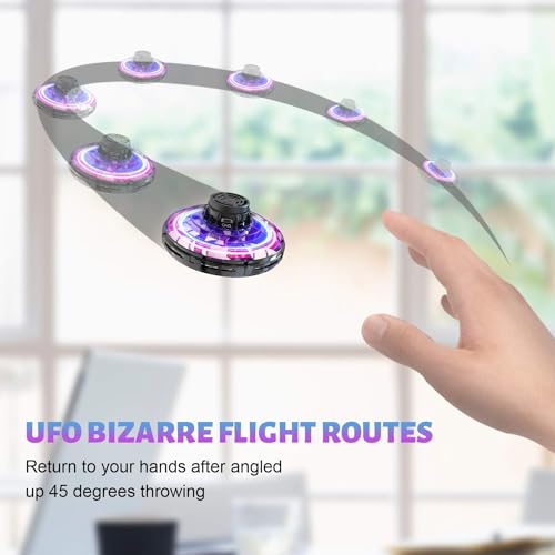 Shense SH1123 2024 New Flying Spinner Mini Drone Ifly Boomerang Cool Stuff Flying Fidget Ufo Toys Exquisite Children'S Toys Decompression Toy Delicate Gift Toys thumb #1